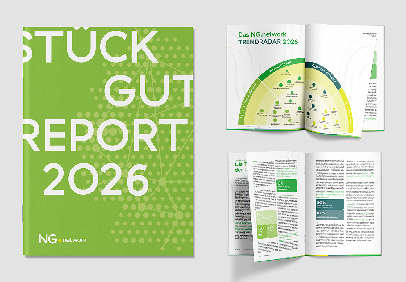 Ein Bericht mit dem Titel „STÜCKGUT REPORT 2026“ von NG.network, dargestellt als Titelseite und zwei aufgeschlagene Innenseiten mit Diagrammen und Text.
